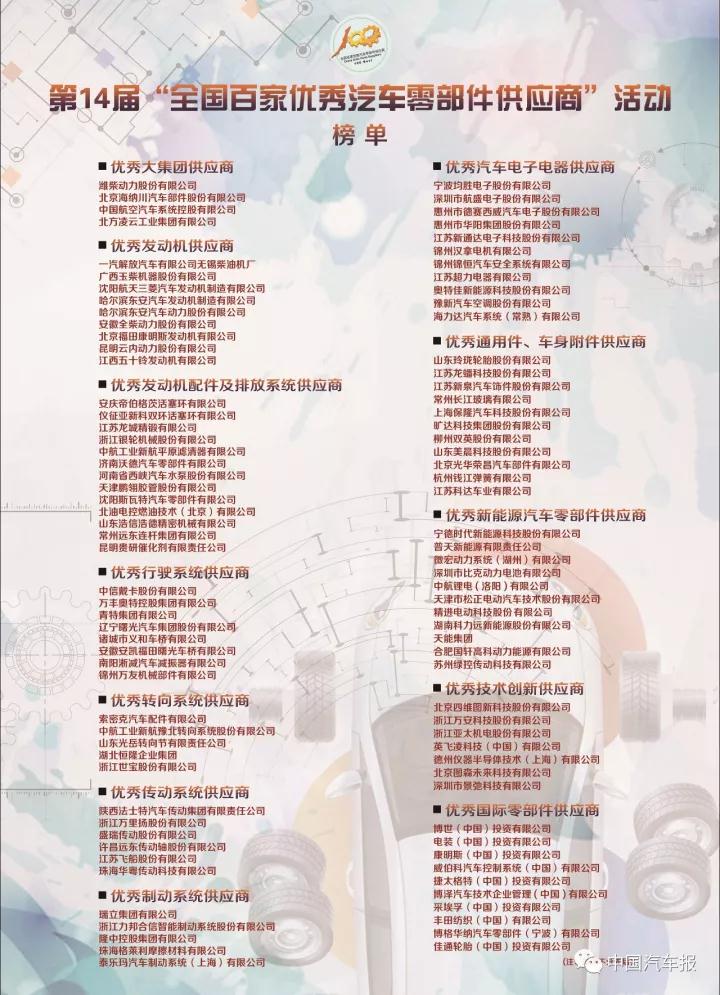 国产麻豆操逼大片国产麻豆精品视频獲優秀供應商