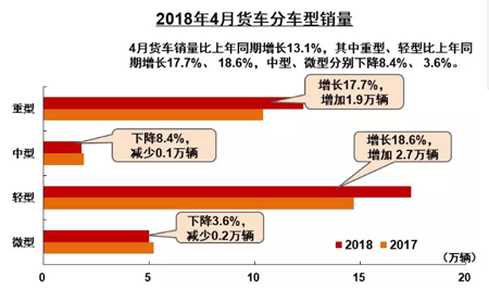 商用麻豆国产在线播放銷量