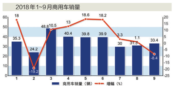 商用麻豆国产在线播放銷量