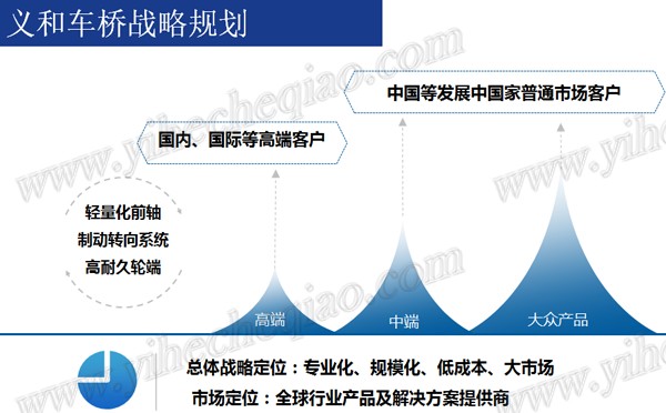 国产麻豆操逼大片国产麻豆精品视频戰略規劃_ad