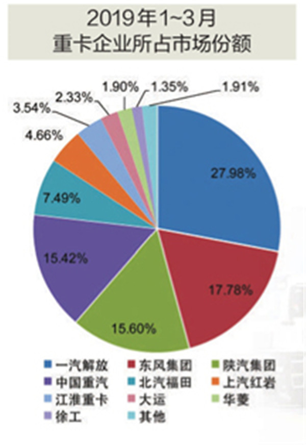 商用麻豆国产在线播放份額